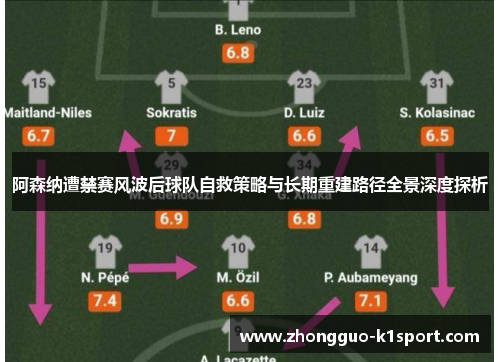 阿森纳遭禁赛风波后球队自救策略与长期重建路径全景深度探析 阿森纳遭禁赛风波后球队自救策略与长期重建路径全景深度探析