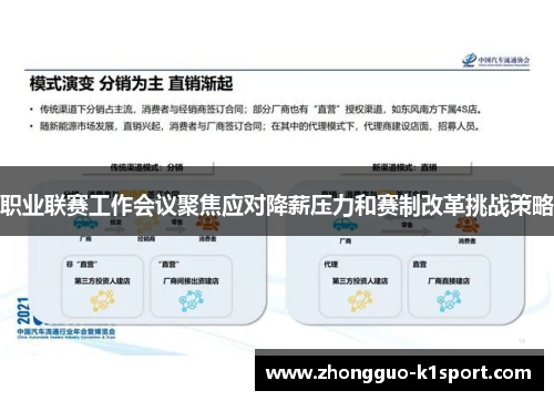 职业联赛工作会议聚焦应对降薪压力和赛制改革挑战策略