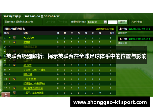 英联赛级别解析：揭示英联赛在全球足球体系中的位置与影响