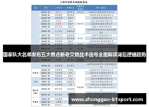 国家队大名单发布五大看点新老交替战术信号全面解读背后逻辑趋势