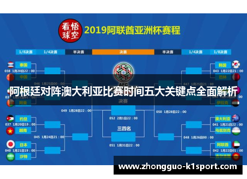 阿根廷对阵澳大利亚比赛时间五大关键点全面解析