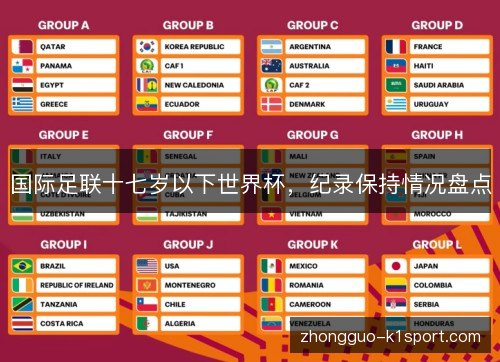 国际足联十七岁以下世界杯，纪录保持情况盘点